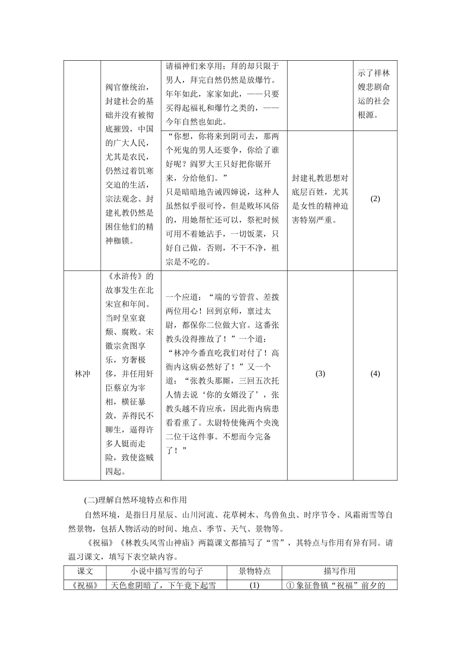 2026版创新设计高考总复习语文部编版大一轮复习讲义-板块二　学案11　分析环境描写——研读“风景”，聚焦人物.docx_第3页