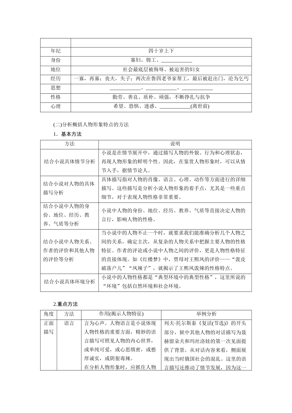 2026版创新设计高考总复习语文部编版大一轮复习讲义-板块二　学案12　分析概括人物特点——因形悟神，立象尽意.docx_第3页