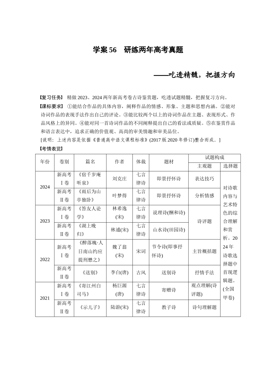 2026版创新设计高考总复习语文部编版大一轮复习讲义-板块六　学案56　研练两年高考真题——吃透精髓，把握方向.docx_第1页