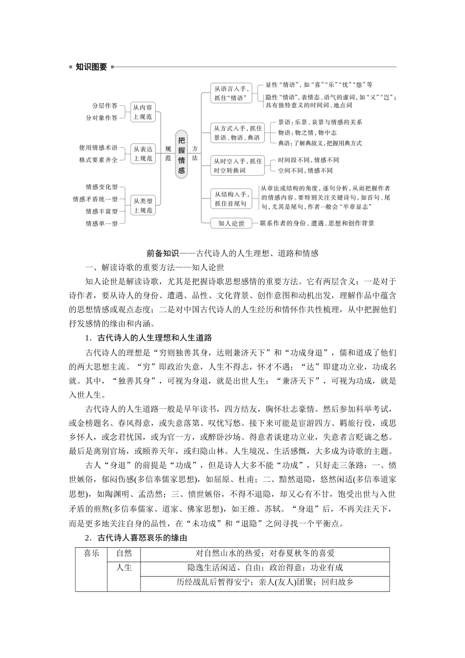 2026版创新设计高考总复习语文部编版大一轮复习讲义-板块六　学案58　把握情感内涵——家国情怀，潜心体悟.docx_第2页