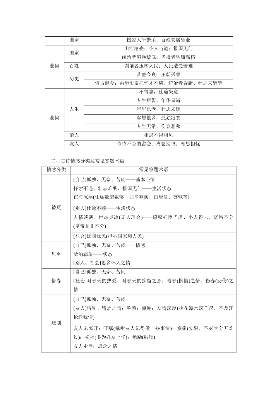 2026版创新设计高考总复习语文部编版大一轮复习讲义-板块六　学案58　把握情感内涵——家国情怀，潜心体悟.docx_第3页