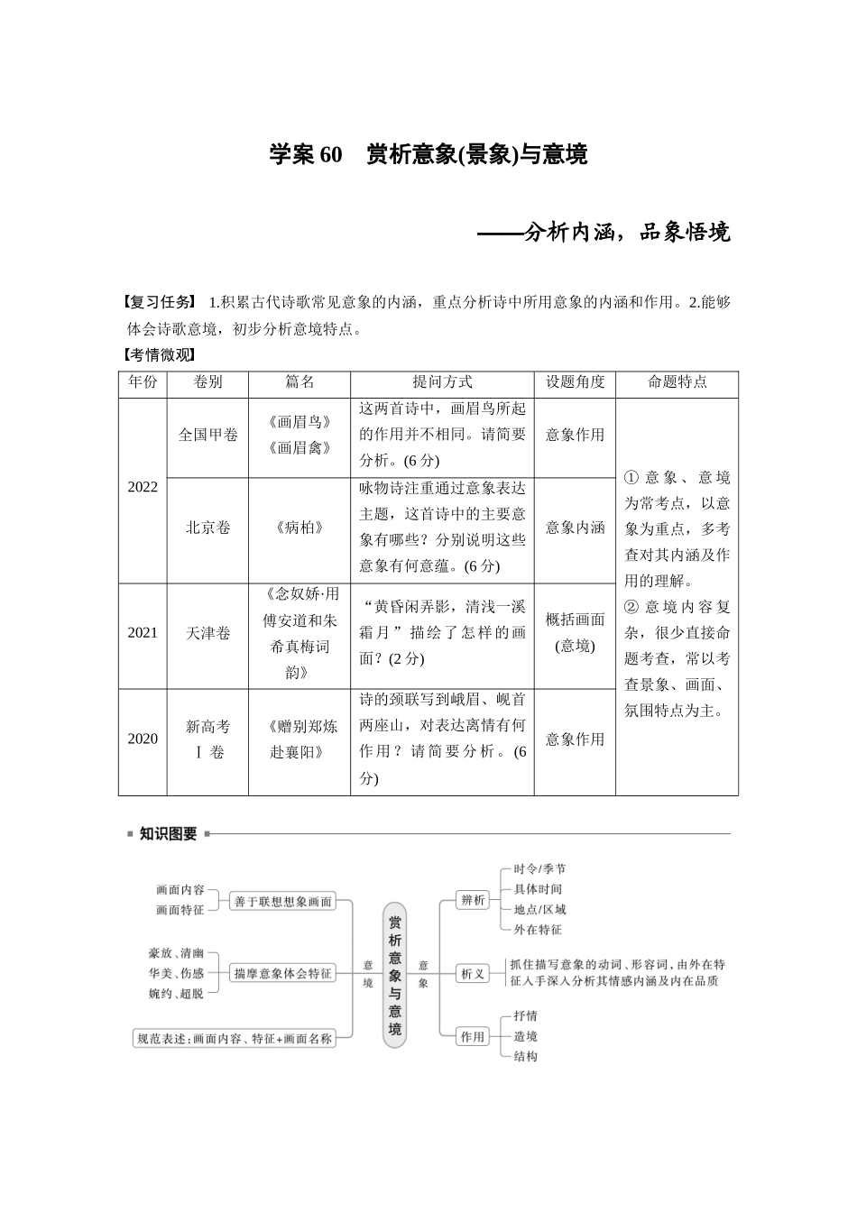 2026版创新设计高考总复习语文部编版大一轮复习讲义-板块六　学案60　赏析意象(景象)与意境——分析内涵，品象悟境.docx_第1页