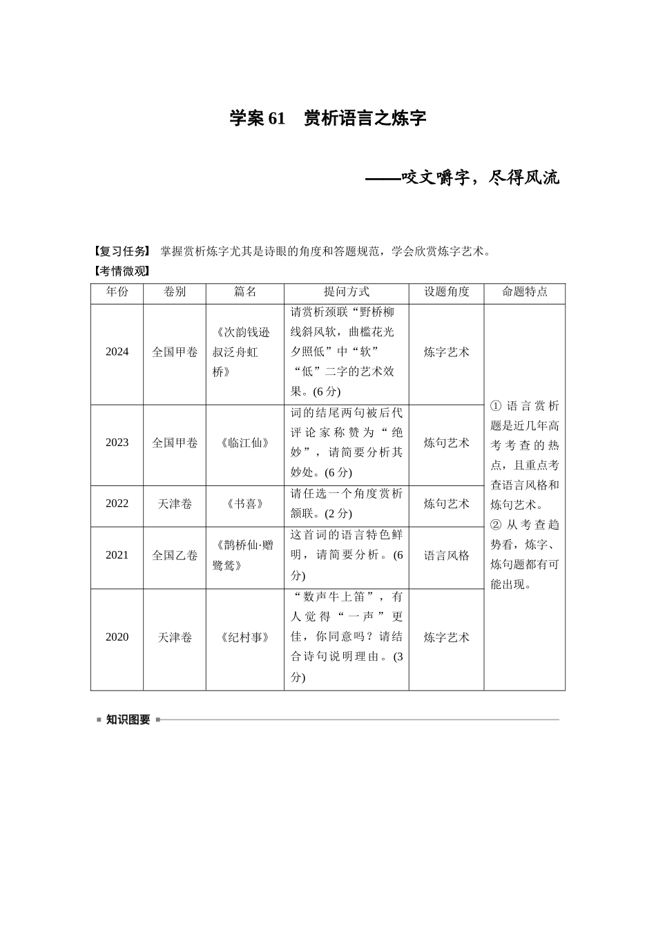 2026版创新设计高考总复习语文部编版大一轮复习讲义-板块六　学案61　赏析语言之炼字——咬文嚼字，尽得风流.docx_第1页