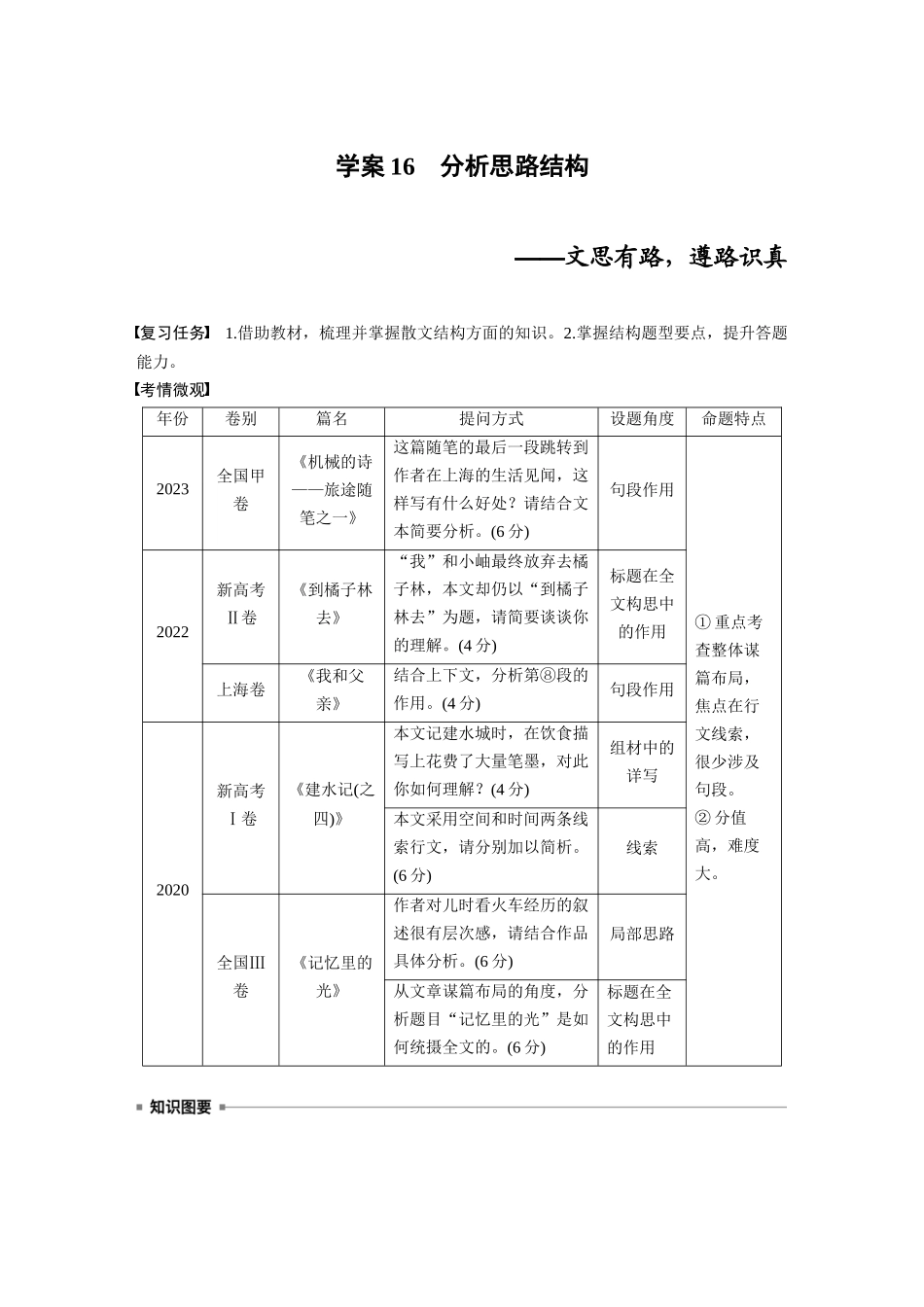 2026版创新设计高考总复习语文部编版大一轮复习讲义-板块三　学案16　分析思路结构——文思有路，遵路识真.docx_第1页