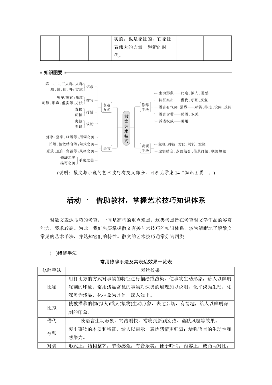 2026版创新设计高考总复习语文部编版大一轮复习讲义-板块三　学案19　赏析技巧语言——精准判断，夸尽效果.docx_第2页