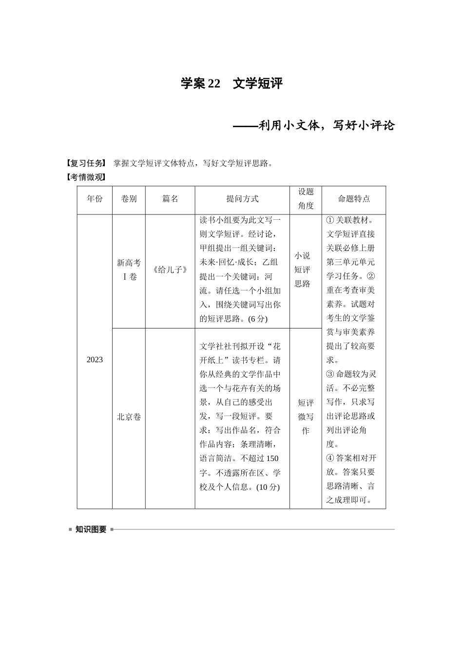 2026版创新设计高考总复习语文部编版大一轮复习讲义-板块三　学案22　文学短评——利用小文体，写好小评论.docx_第1页