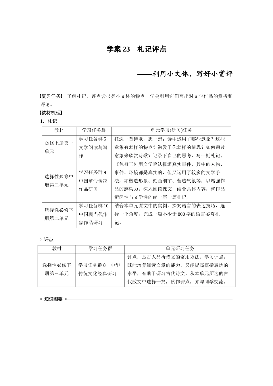 2026版创新设计高考总复习语文部编版大一轮复习讲义-板块三　学案23　札记评点——利用小文体，写好小赏评.docx_第1页