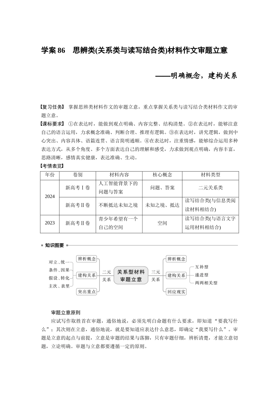 2026版创新设计高考总复习语文部编版大一轮复习讲义-板块十　学案86　思辨类(关系类与读写结合类)材料作文审题立意——明确概念，建构关系.docx_第1页