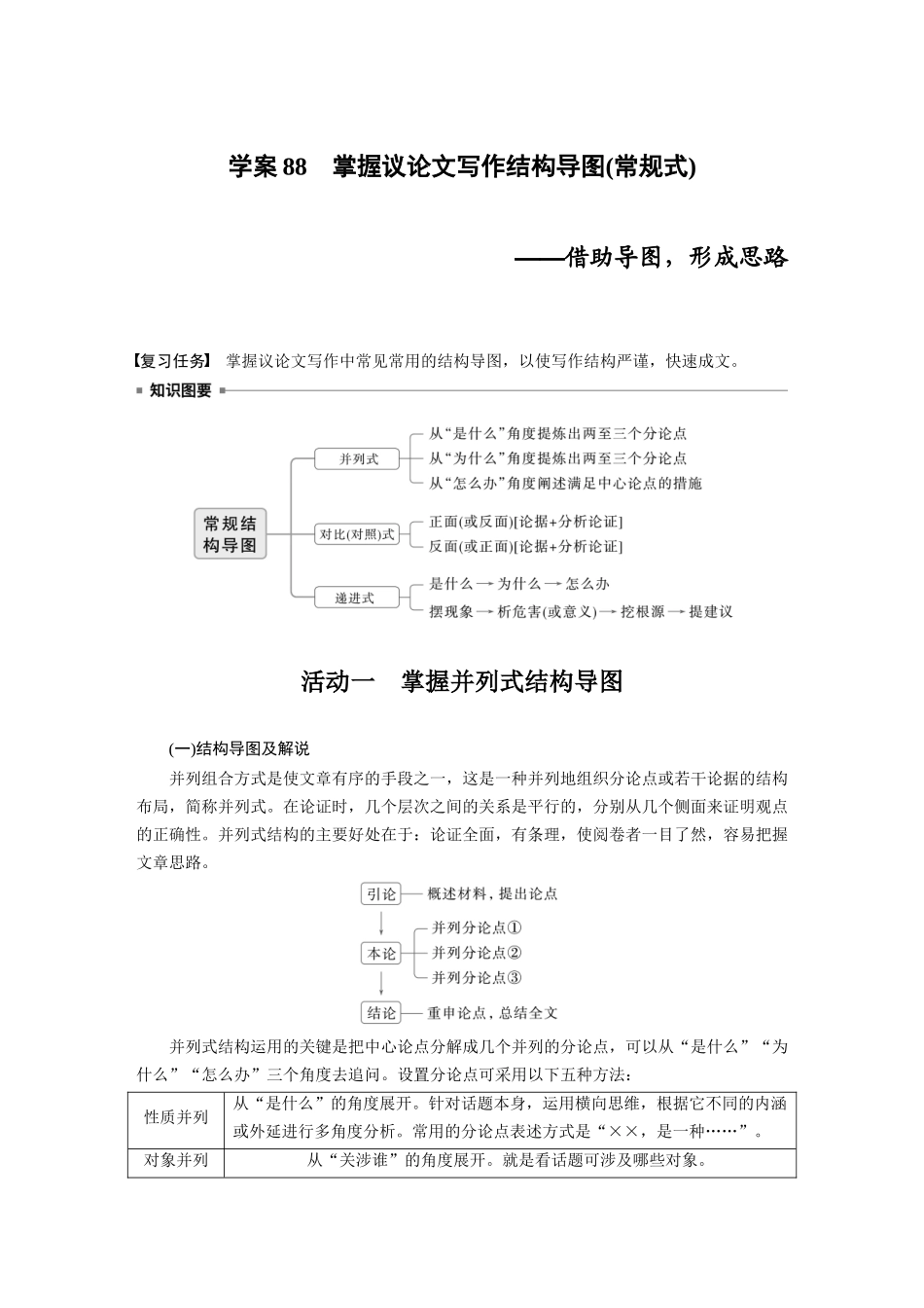 2026版创新设计高考总复习语文部编版大一轮复习讲义-板块十　学案88　掌握议论文写作结构导图(常规式)——借助导图，形成思路.docx_第1页