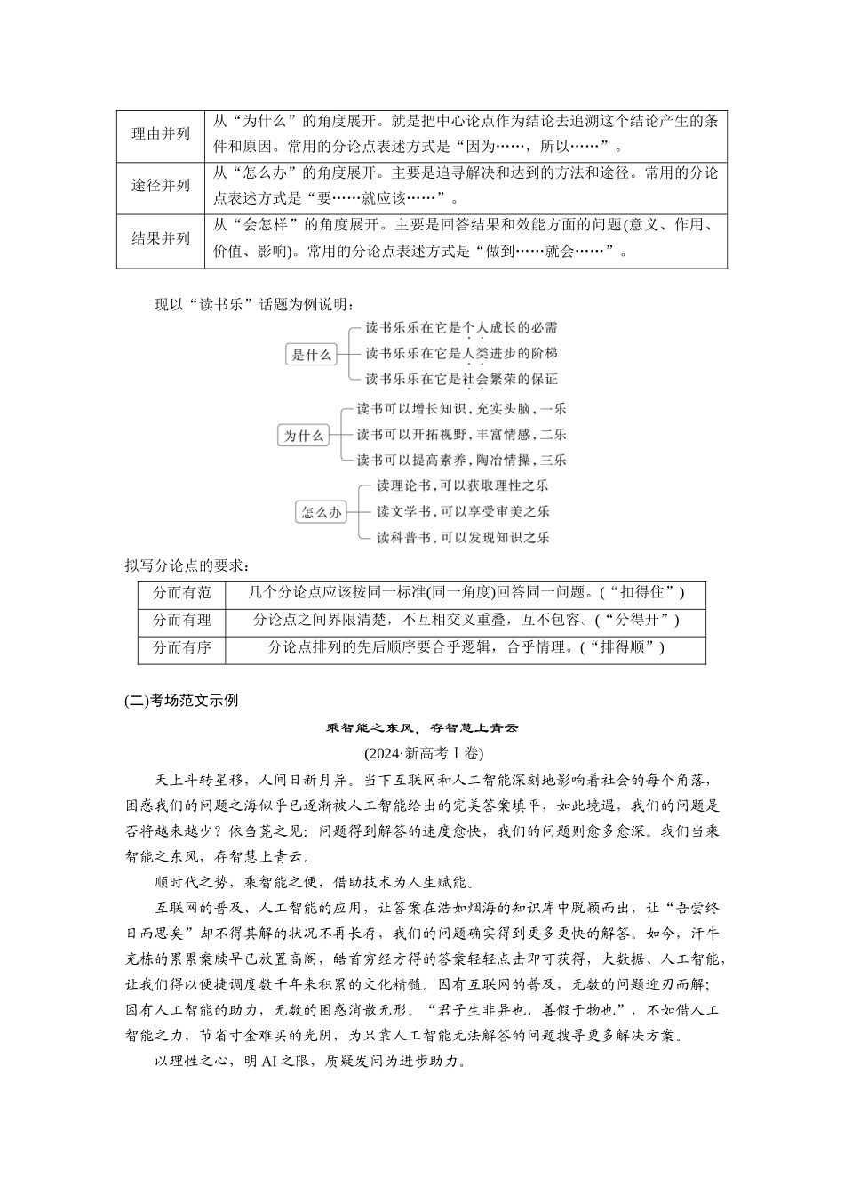 2026版创新设计高考总复习语文部编版大一轮复习讲义-板块十　学案88　掌握议论文写作结构导图(常规式)——借助导图，形成思路.docx_第2页