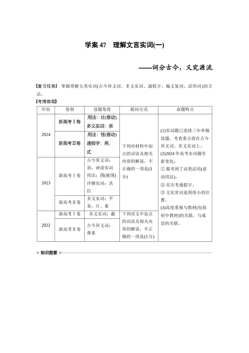 2026版创新设计高考总复习语文部编版大一轮复习讲义-板块五　学案47　理解文言实词(一)——词分古今，义究源流.docx_第1页