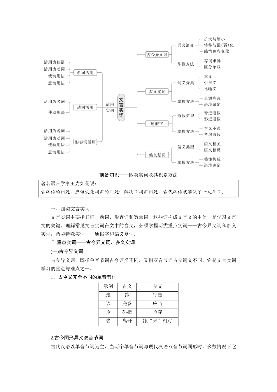 2026版创新设计高考总复习语文部编版大一轮复习讲义-板块五　学案47　理解文言实词(一)——词分古今，义究源流.docx_第2页