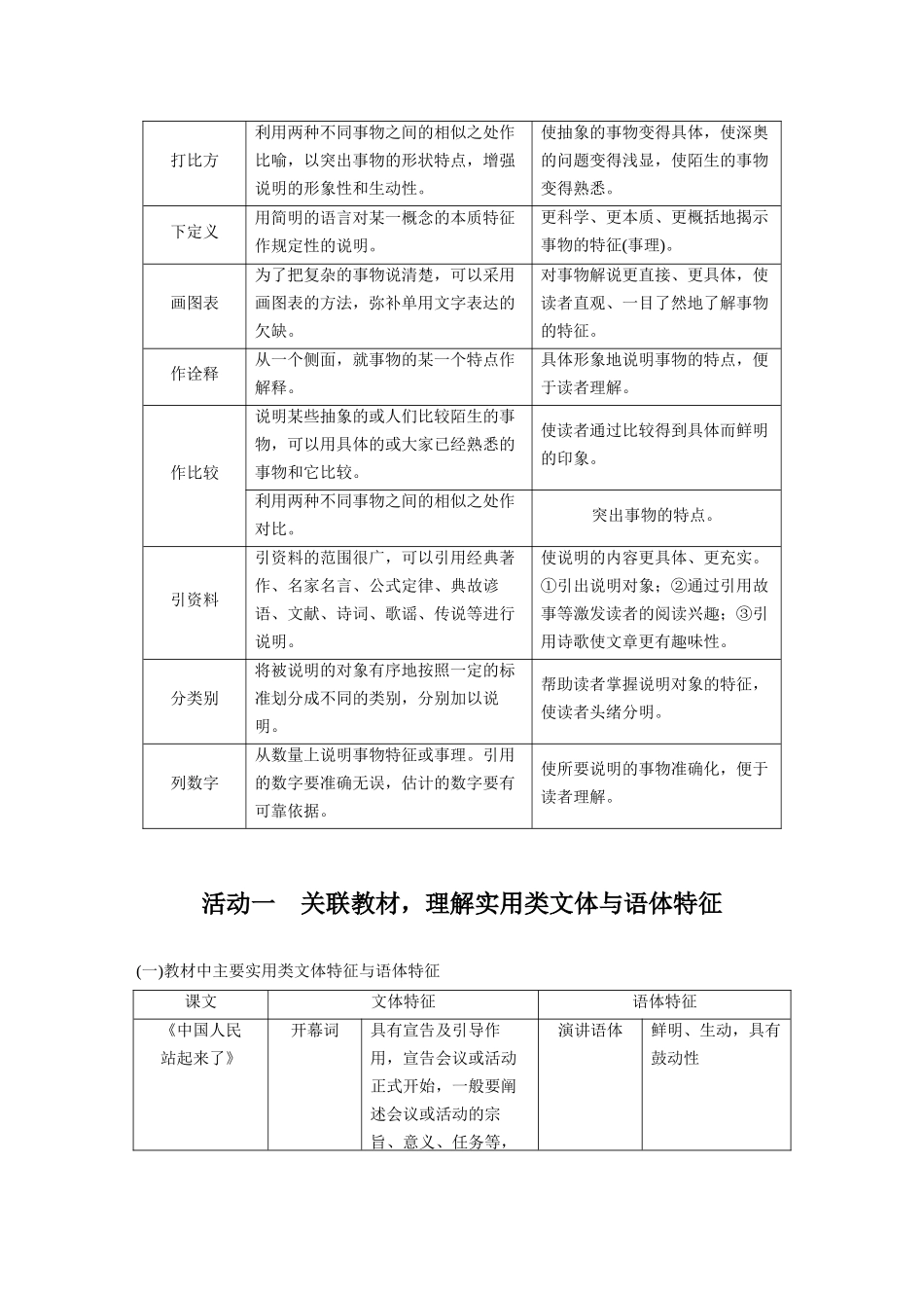 2026版创新设计高考总复习语文部编版大一轮复习讲义-板块一　微案　分析实用类文本特色.docx_第3页