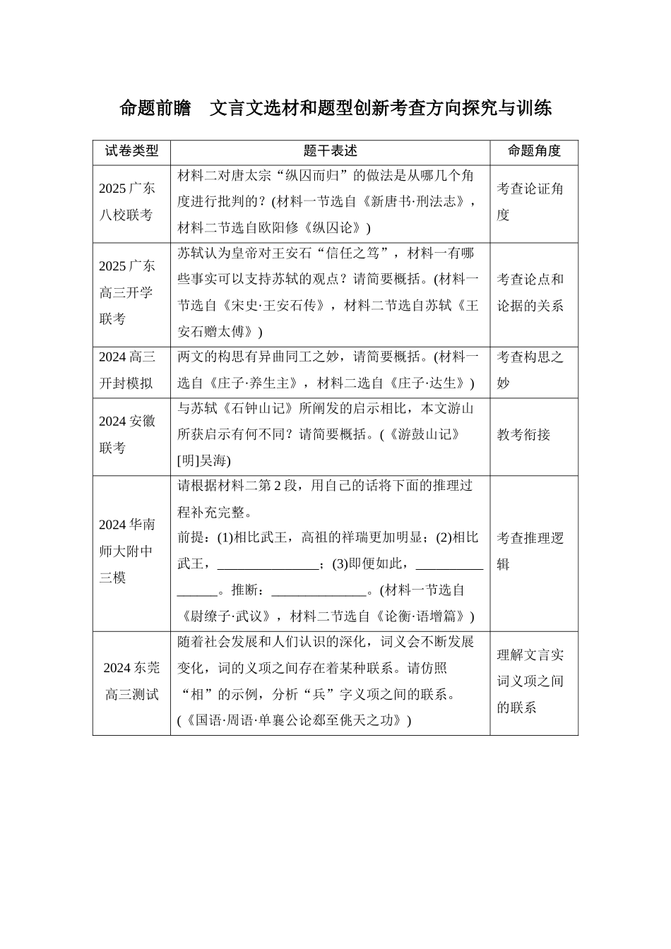 2026版创新设计高考总复习语文部编版教师用-命题前瞻　文言文选材和题型创新考查方向探究与训练.docx_第1页