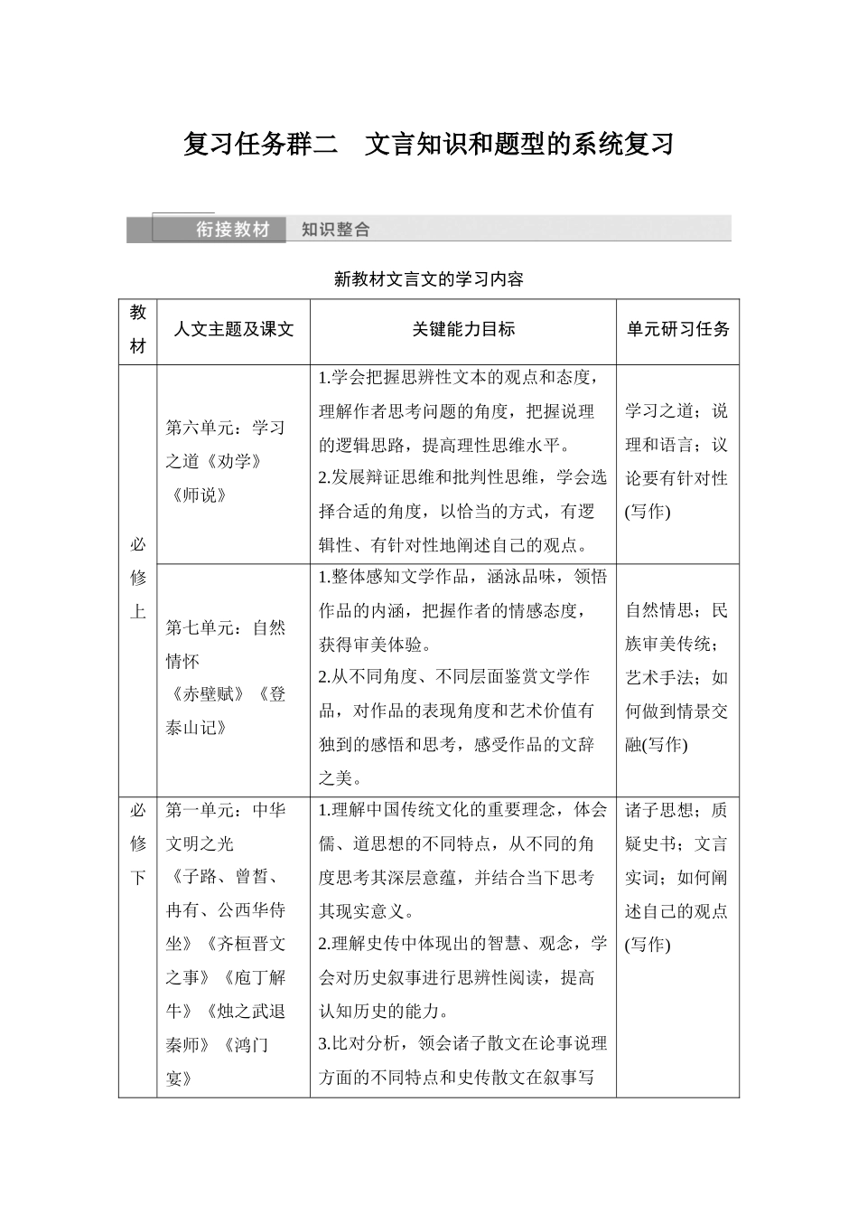2026版创新设计高考总复习语文部编版教师用-学案33　文言实词的理解与积累运用——立足常见，多义归纳.docx_第1页