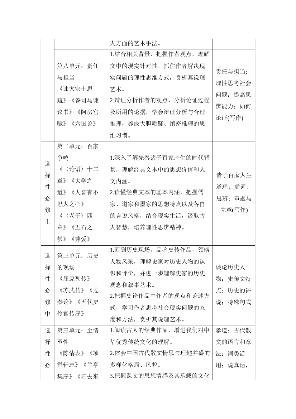 2026版创新设计高考总复习语文部编版教师用-学案33　文言实词的理解与积累运用——立足常见，多义归纳.docx_第2页