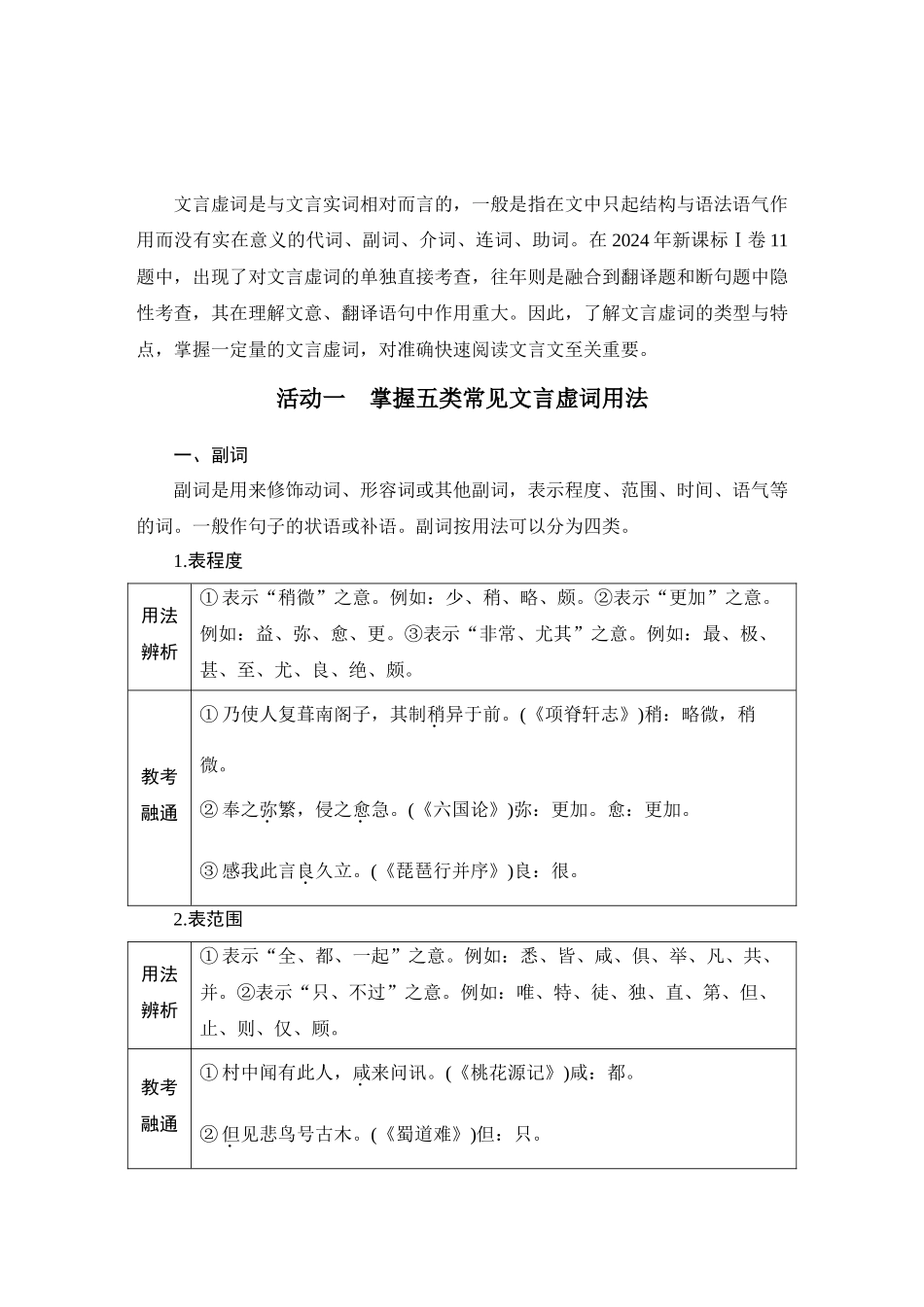 2026版创新设计高考总复习语文部编版教师用-学案35　理解文言虚词的意义与用法——着眼结构，体会用法.docx_第2页