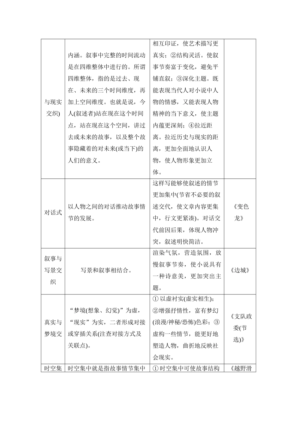 2026版创新设计高考总复习语文部编版教师用-学案64　叙事方式与叙事技巧——精准判定，赏析效果.docx_第3页