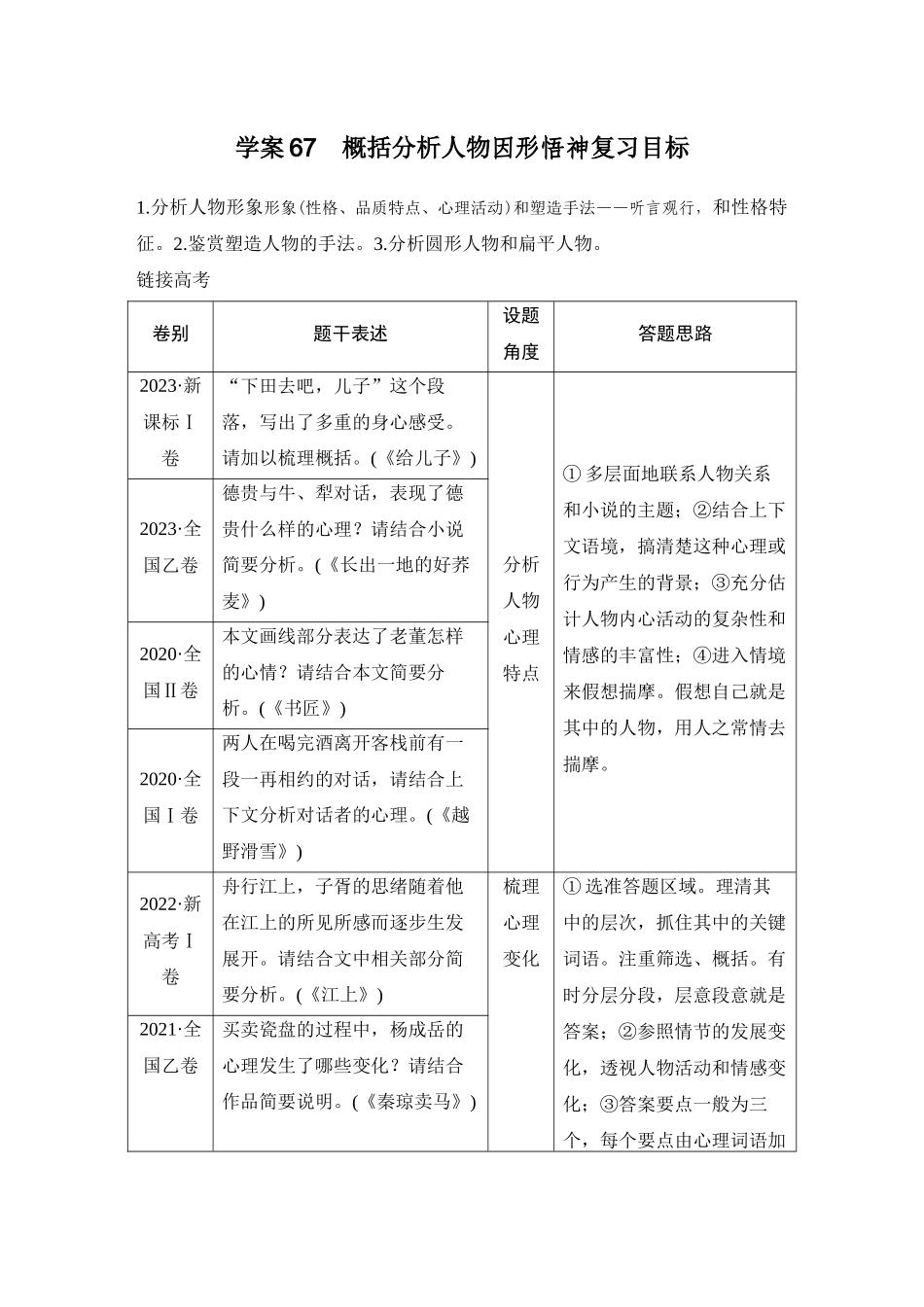 2026版创新设计高考总复习语文部编版教师用-学案67　概括分析人物形象(性格、品质特点、心理活动)和塑造手法——听言观行，因形悟神.docx_第1页