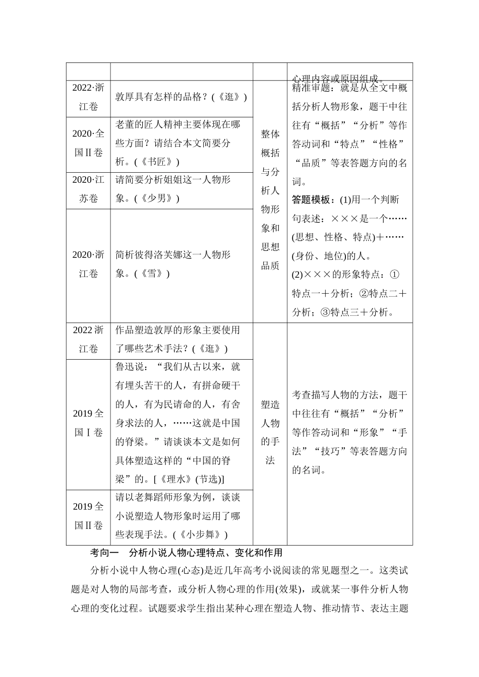 2026版创新设计高考总复习语文部编版教师用-学案67　概括分析人物形象(性格、品质特点、心理活动)和塑造手法——听言观行，因形悟神.docx_第2页