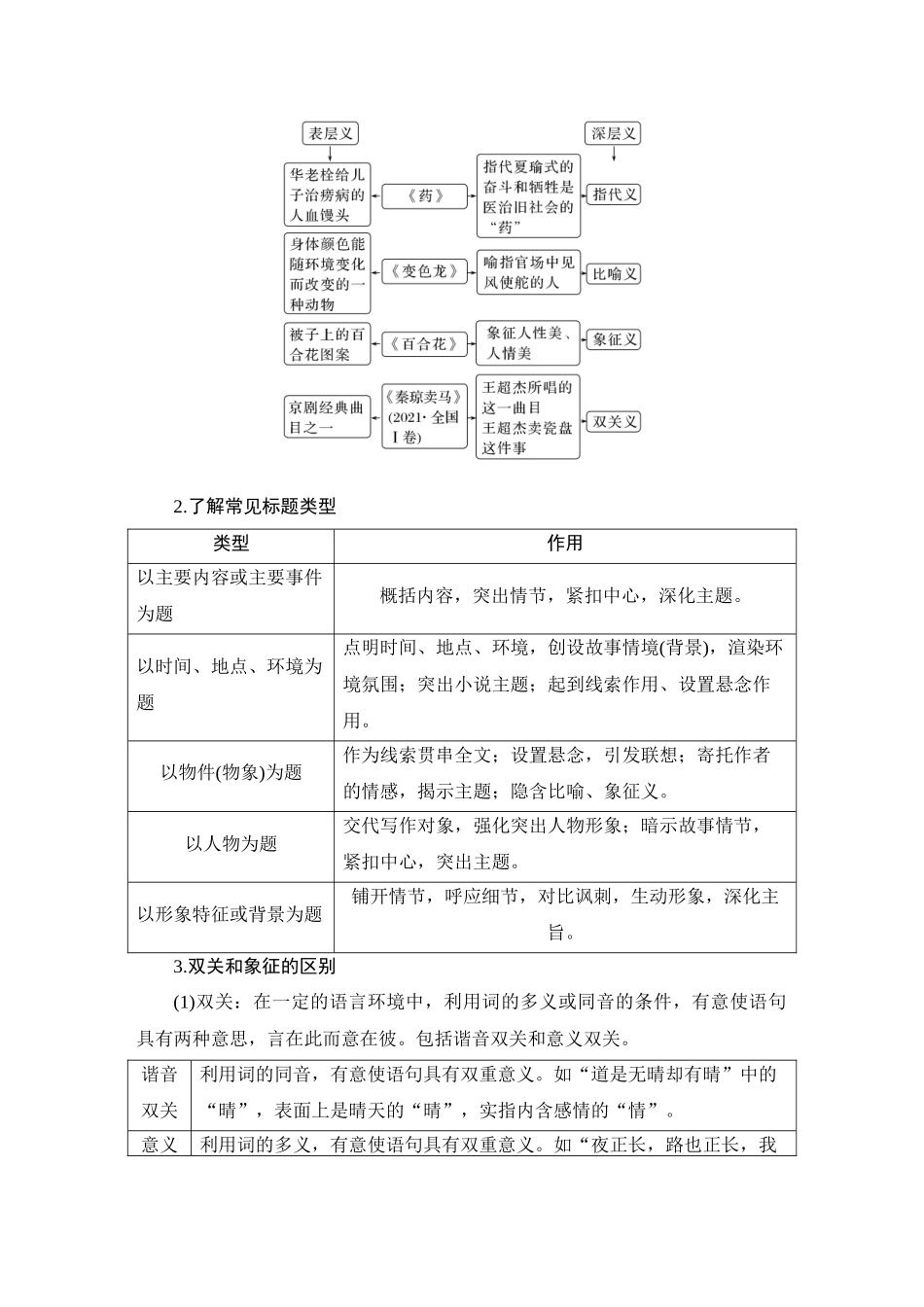 2026版创新设计高考总复习语文部编版教师用-学案71　标题类探究(含义、作用、意蕴)——立足三要素，思考深且广.docx_第2页
