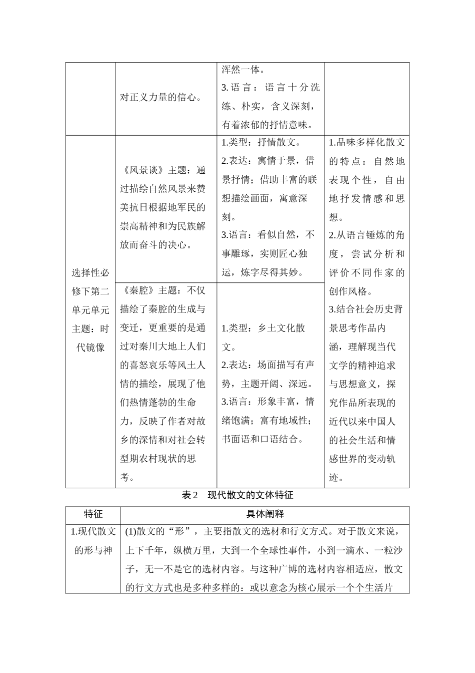 2026版创新设计高考总复习语文部编版教师用-学案73　分析结构思路——百变有路，理清文脉.docx_第3页