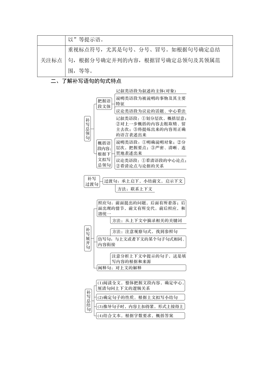 2026版创新设计高考总复习语文部编版教师用-学案87　衔接补写语句——理清文脉，联系语境.docx_第2页