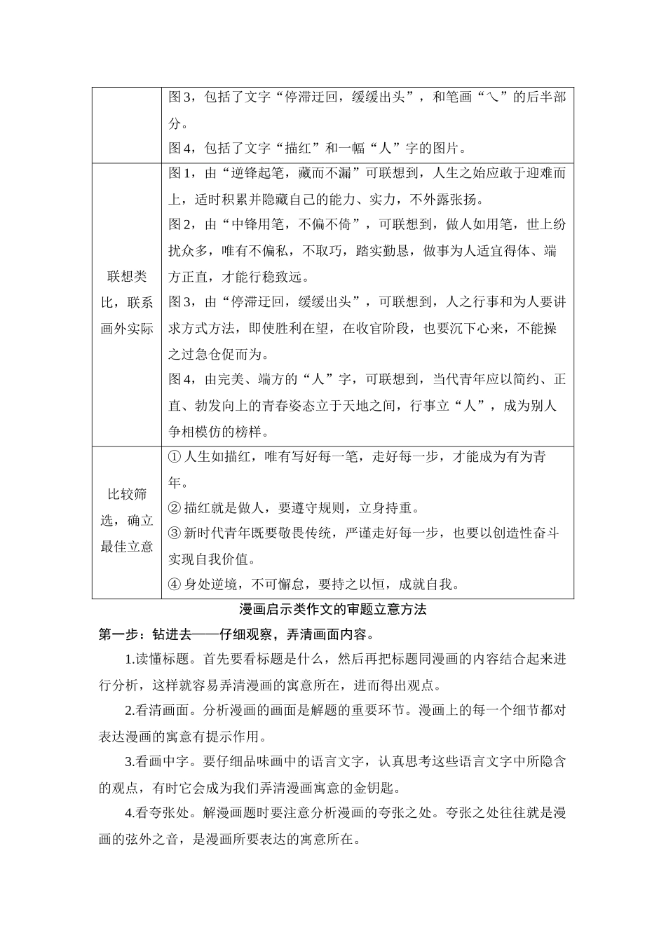 2026版创新设计高考总复习语文部编版教师用-学案97　漫画启示类材料作文审题立意——读懂画内，联想画外.docx_第2页