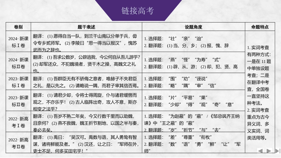 2026版创新设计高考总复习语文部编版课件-学案33　文言实词的理解与积累运用——立足常见，多义归纳.pptx_第3页