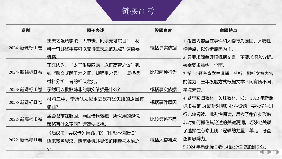 2026版创新设计高考总复习语文部编版课件-学案41　文意理解简答——精细筛选，分层概括.pptx_第3页
