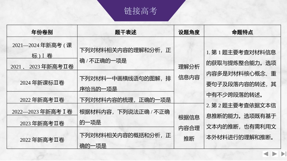 2026版创新设计高考总复习语文部编版课件-学案54　信息获取与文意理解——找准角度，细分差别.pptx_第3页