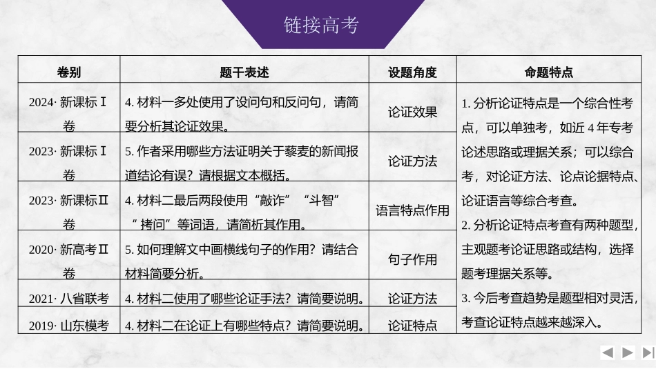 2026版创新设计高考总复习语文部编版课件-学案56　分析论证方法、论证特点和语言特点——紧扣论点，表意精准.pptx_第3页