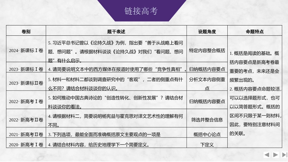 2026版创新设计高考总复习语文部编版课件-学案57　信息筛选提炼与整合比较——筛选信息，精准比较.pptx_第3页