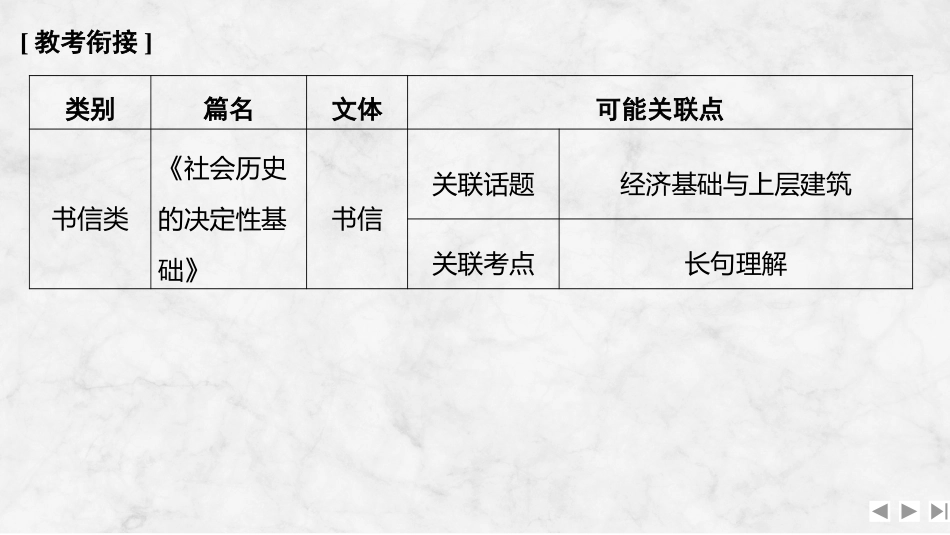 2026版创新设计高考总复习语文部编版课件-学案59　科普类文本阅读——深奥知识，理趣表达.pptx_第2页