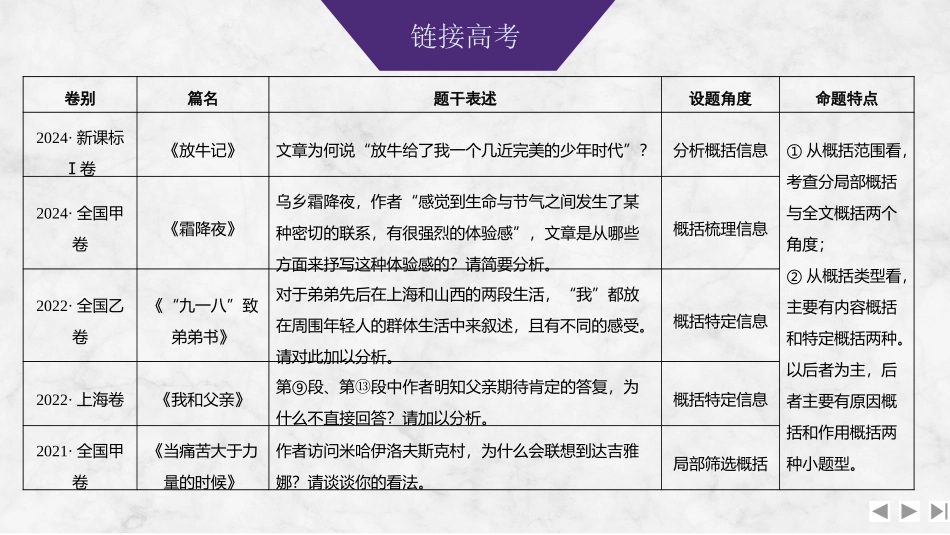 2026版创新设计高考总复习语文部编版课件-学案75　概括内容要点——立足整体，删繁就简.pptx_第3页