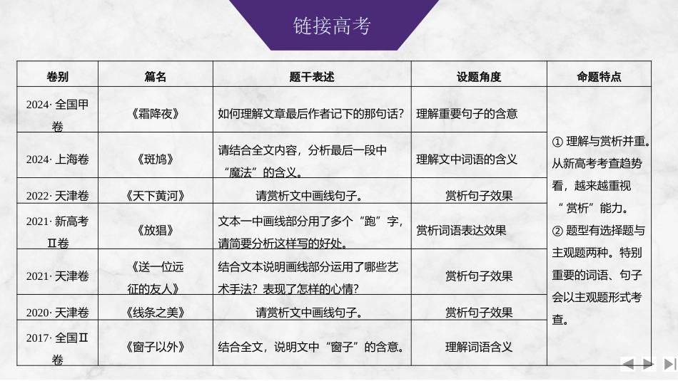 2026版创新设计高考总复习语文部编版课件-学案76　理解词句含意，赏析语言效果——紧扣语境，分层理解.pptx_第3页