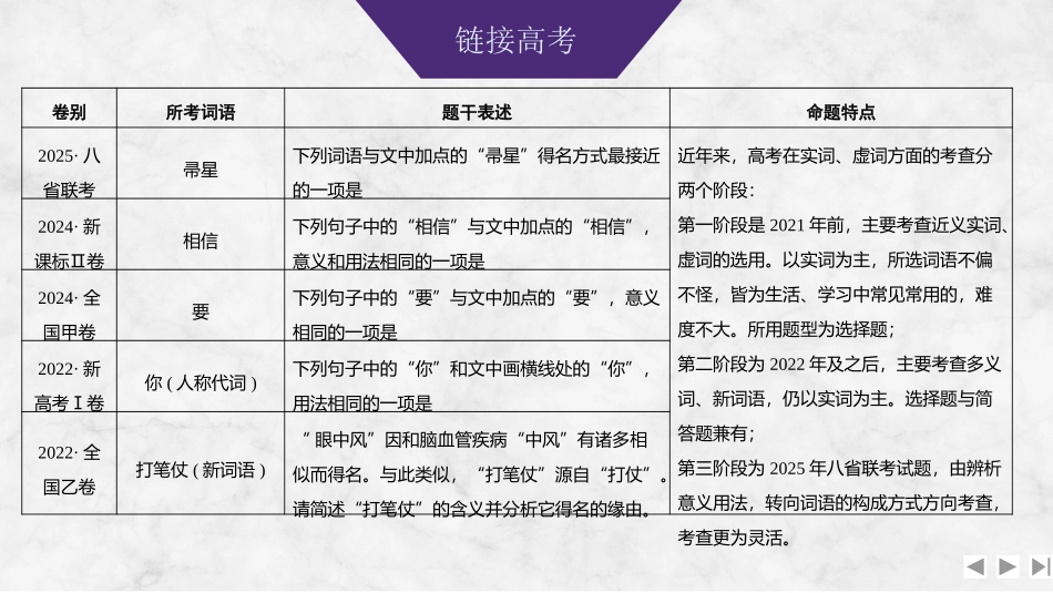 2026版创新设计高考总复习语文部编版课件-学案78　正确使用词语(包括熟语)(一)——联系词义语境，多方比较鉴别.pptx_第3页