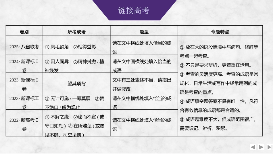 2026版创新设计高考总复习语文部编版课件-学案79　正确使用词语(包括熟语)(二) ——联系词义语境，多方比较鉴别.pptx_第3页