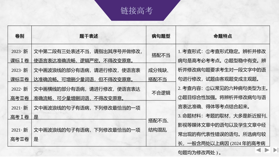 2026版创新设计高考总复习语文部编版课件-学案80　辨析并修改病句——搭配不当.pptx_第3页