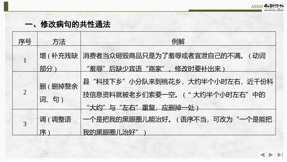 2026版创新设计高考总复习语文部编版课件-学案85　辨析并修改病句——修改病句的原则、技巧.pptx_第3页