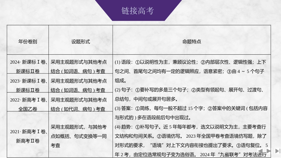 2026版创新设计高考总复习语文部编版课件-学案87　衔接补写语句——理清文脉，联系语境.pptx_第3页