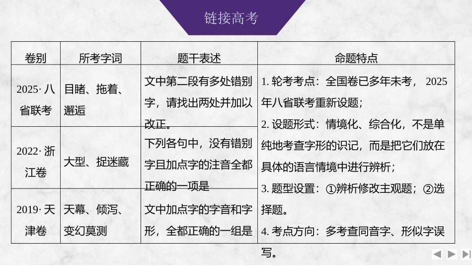 2026版创新设计高考总复习语文部编版课件-学案92　识记并正确书写汉字——掌握汉字结构，辨析修改字形.pptx_第3页