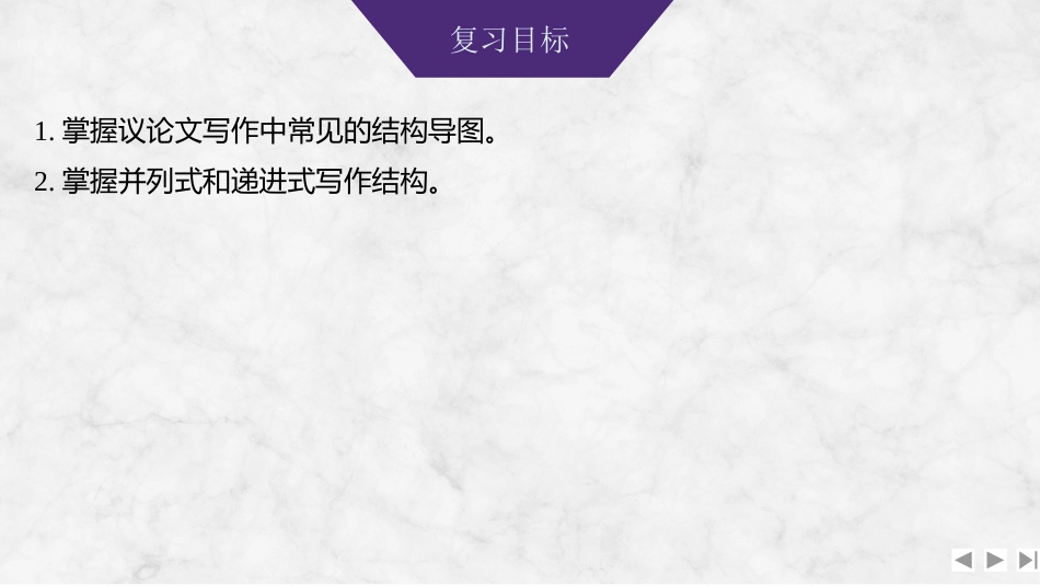 2026版创新设计高考总复习语文部编版课件-学案98　议论文技巧1：议论文写作结构导图(基础式)——借助模板，形成思路.pptx_第2页
