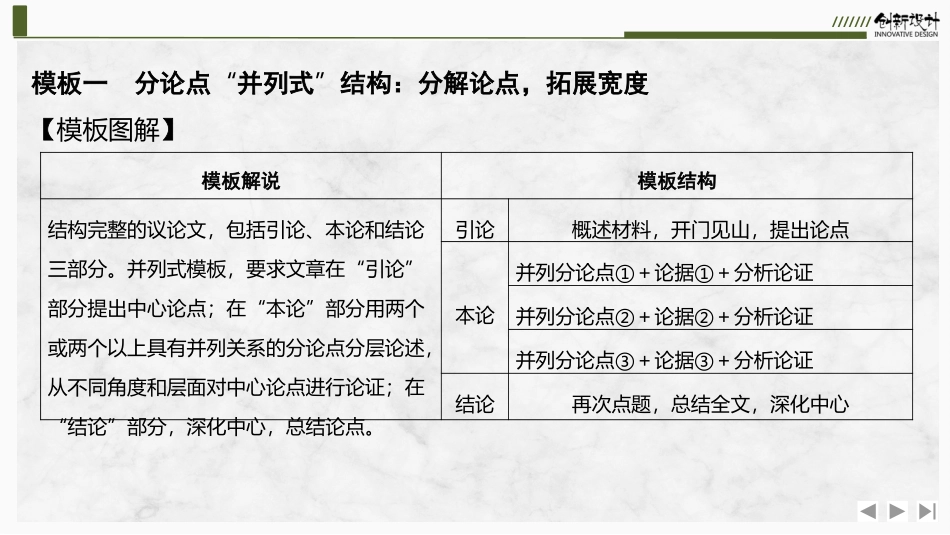 2026版创新设计高考总复习语文部编版课件-学案98　议论文技巧1：议论文写作结构导图(基础式)——借助模板，形成思路.pptx_第3页