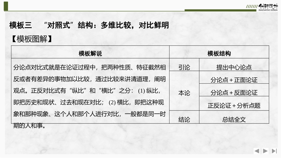 2026版创新设计高考总复习语文部编版课件-学案99　议论文技巧2：议论文写作结构导图(高分式)——借助模板，形成思路.pptx_第3页