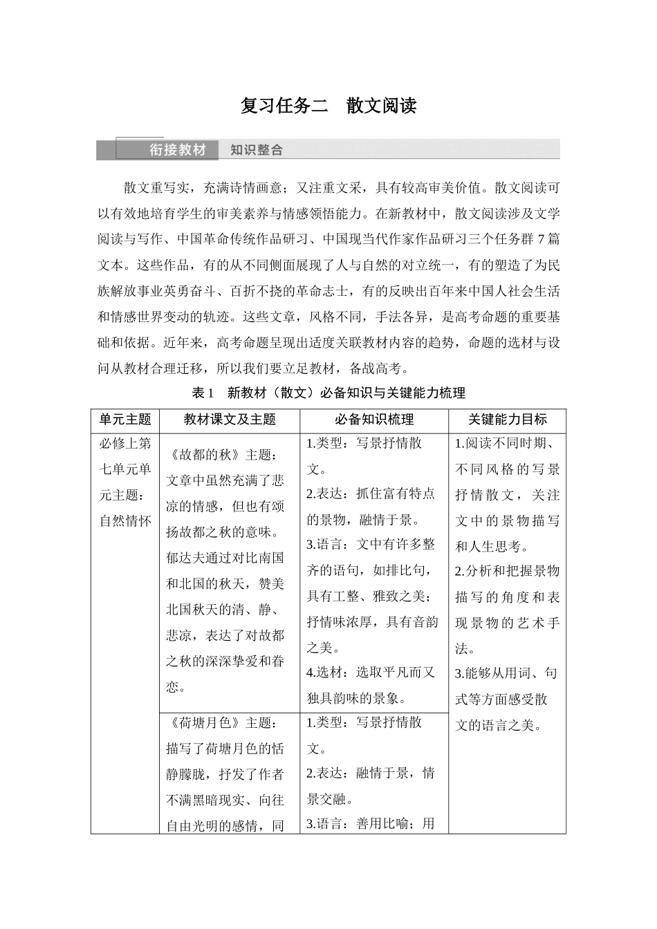 2026版创新设计高考总复习语文部编版学生用-复习任务二　散文阅读.docx_第1页