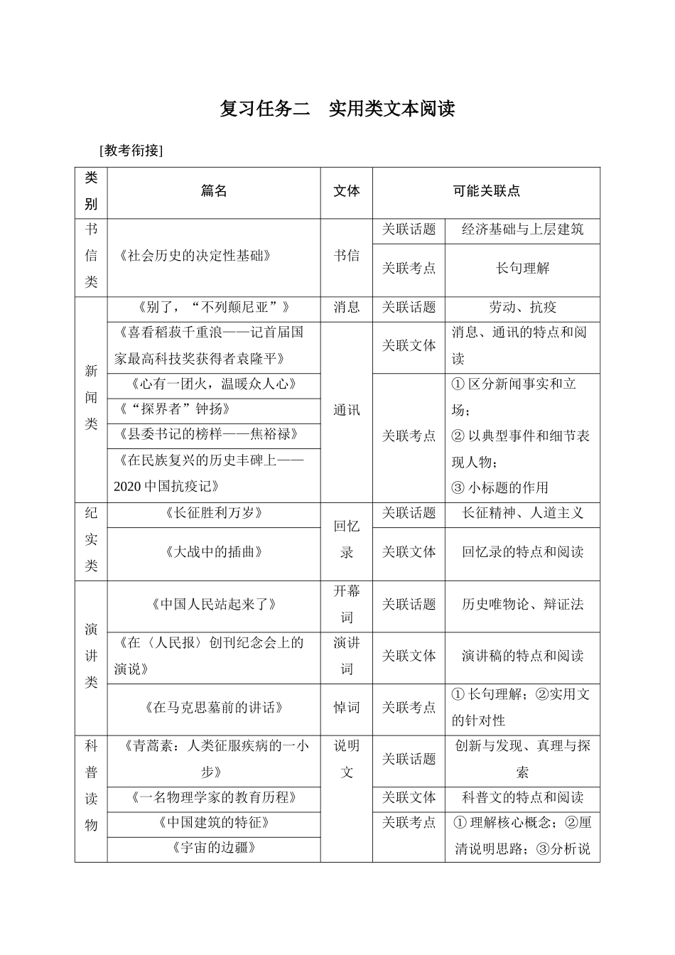 2026版创新设计高考总复习语文部编版学生用-复习任务二　实用类文本阅读.docx_第1页