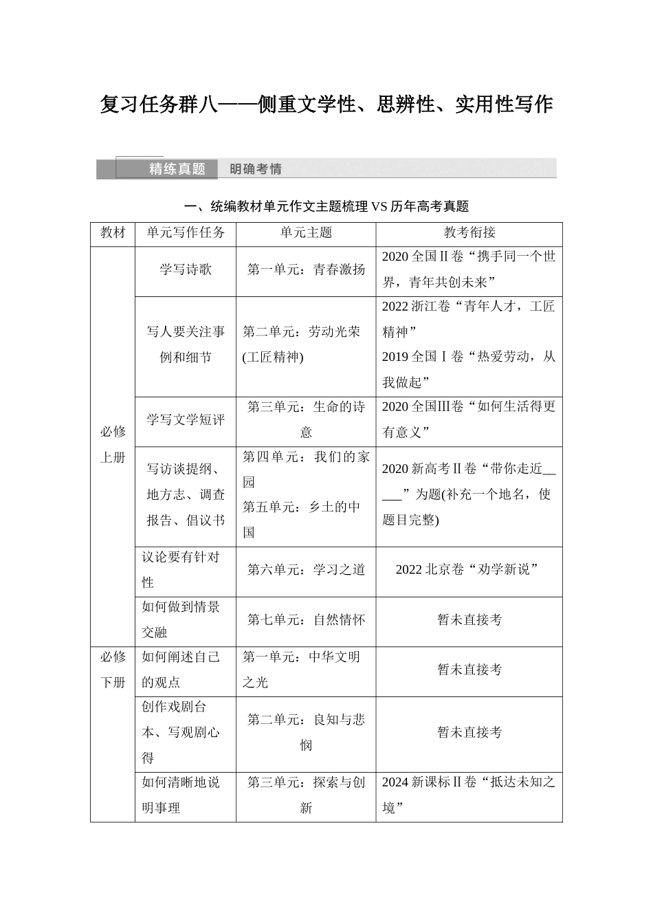 2026版创新设计高考总复习语文部编版学生用-复习任务群八　侧重文学性、思辨性、实用性写作.docx_第3页