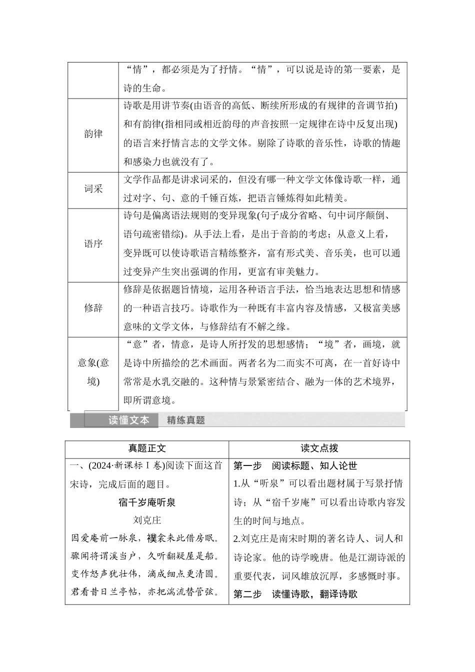 2026版创新设计高考总复习语文部编版学生用-基础微课堂　把握诗歌特点，读懂诗歌意思——读懂文本，准确答题.docx_第2页