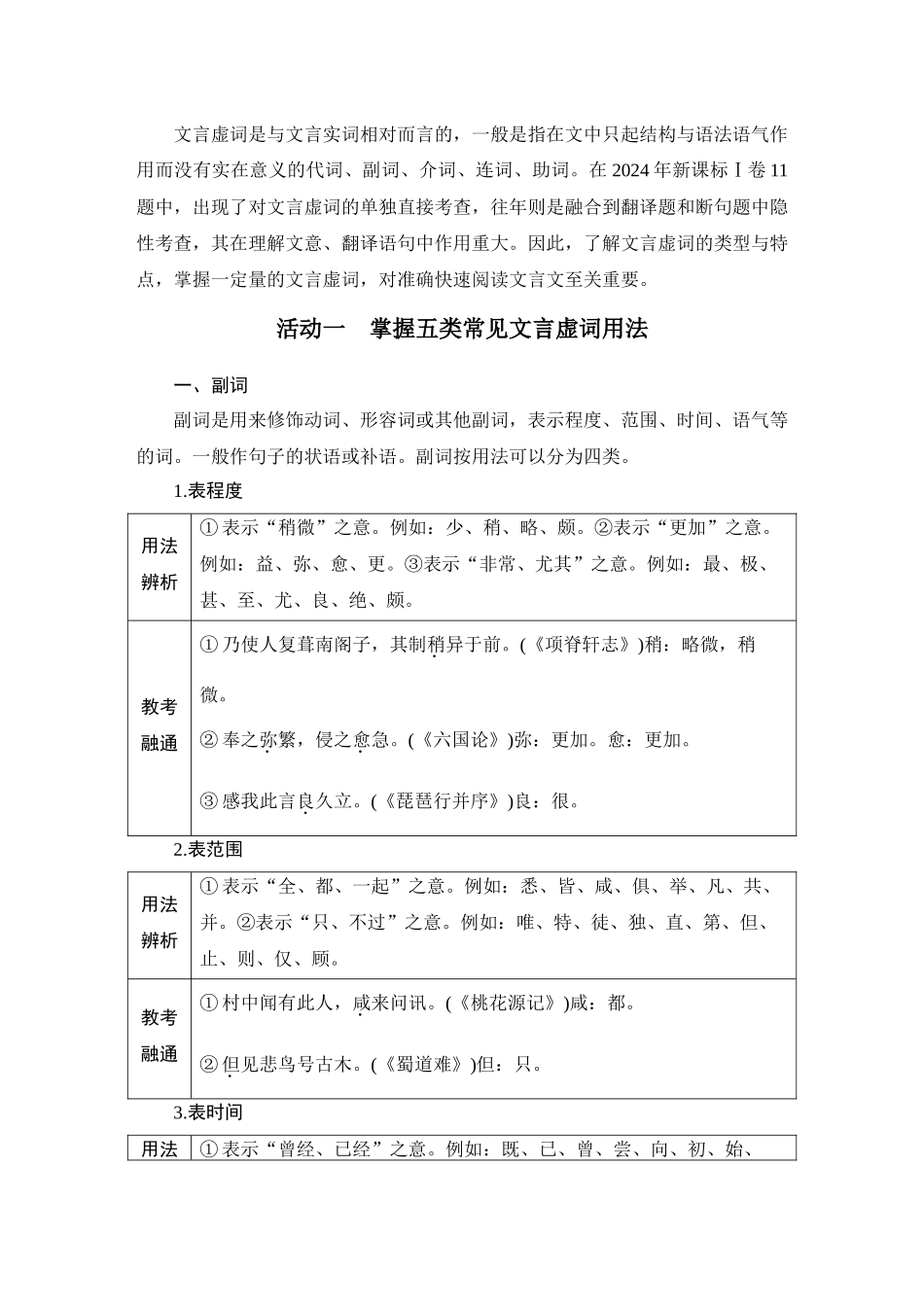 2026版创新设计高考总复习语文部编版学生用-学案35　理解文言虚词的意义与用法——着眼结构，体会用法.docx_第2页